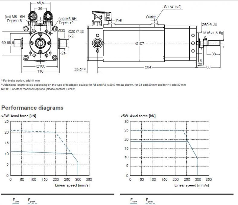 CEMC 3 Bản vẽ xi lanh điện CEMC (làm mát nước)
