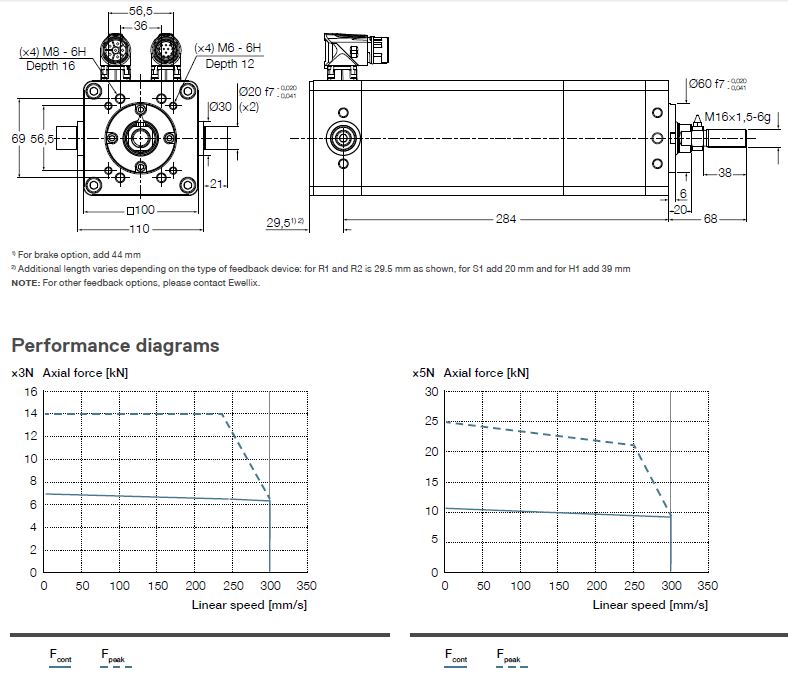 CEMC 2 Bản vẽ xi lanh điện CEMC (làm mát thường)