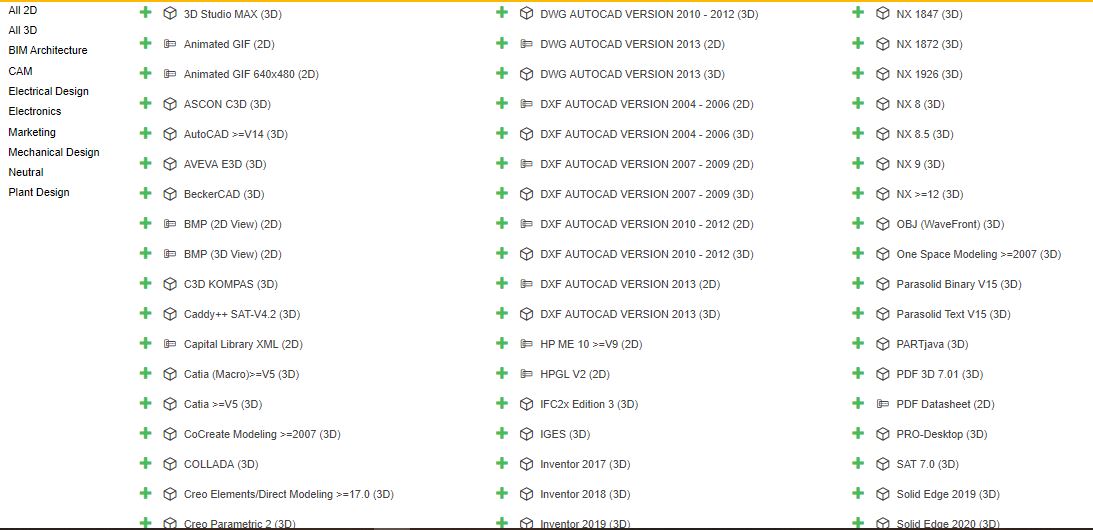 Bản vẽ 2D & 3D 5 Bước 5 chọn một hoặc nhiều file format
