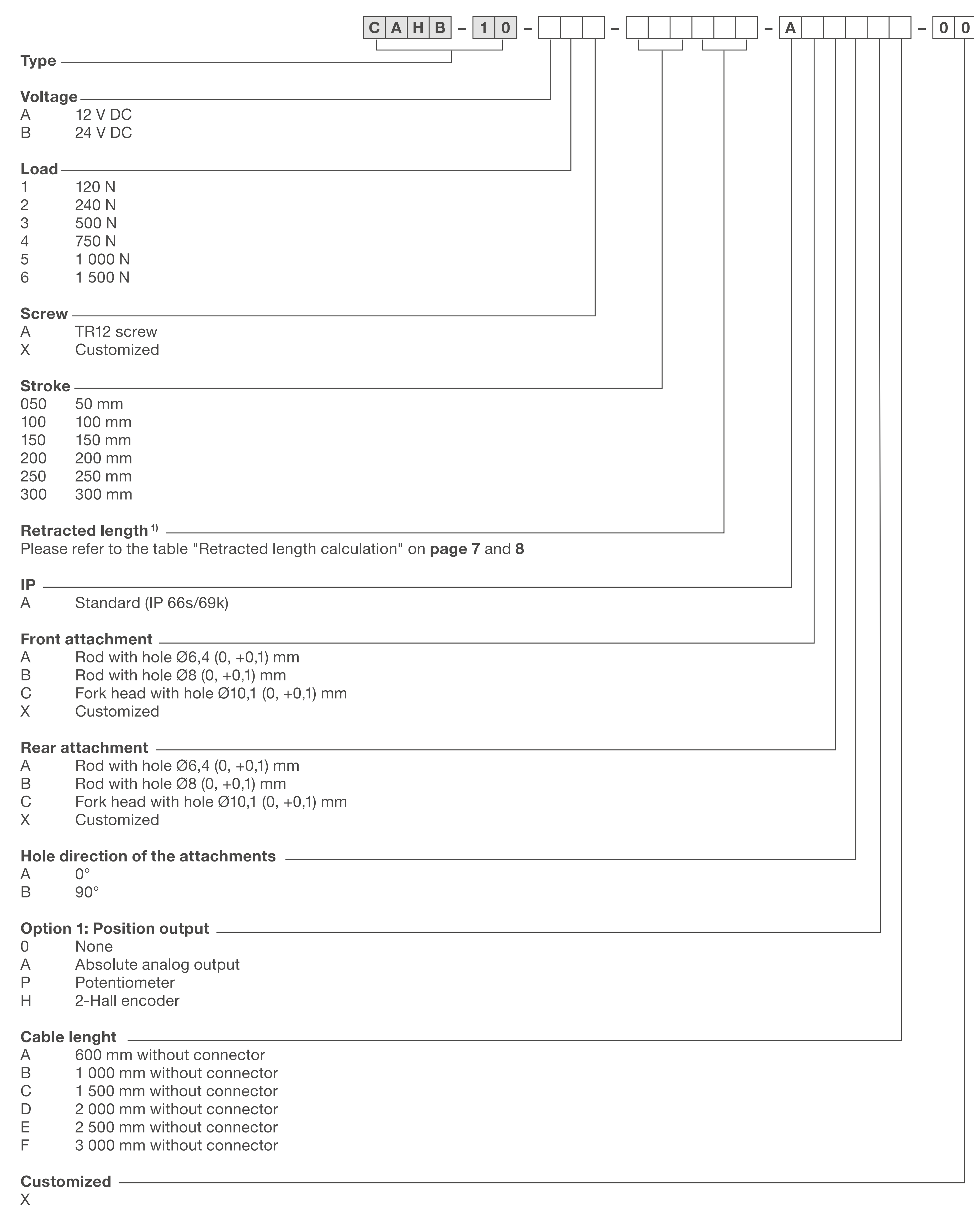 Xi lanh điện CAHB-10-x1 5 Thông tin đặt hàng Xi lanh điện CAHB-10-x1