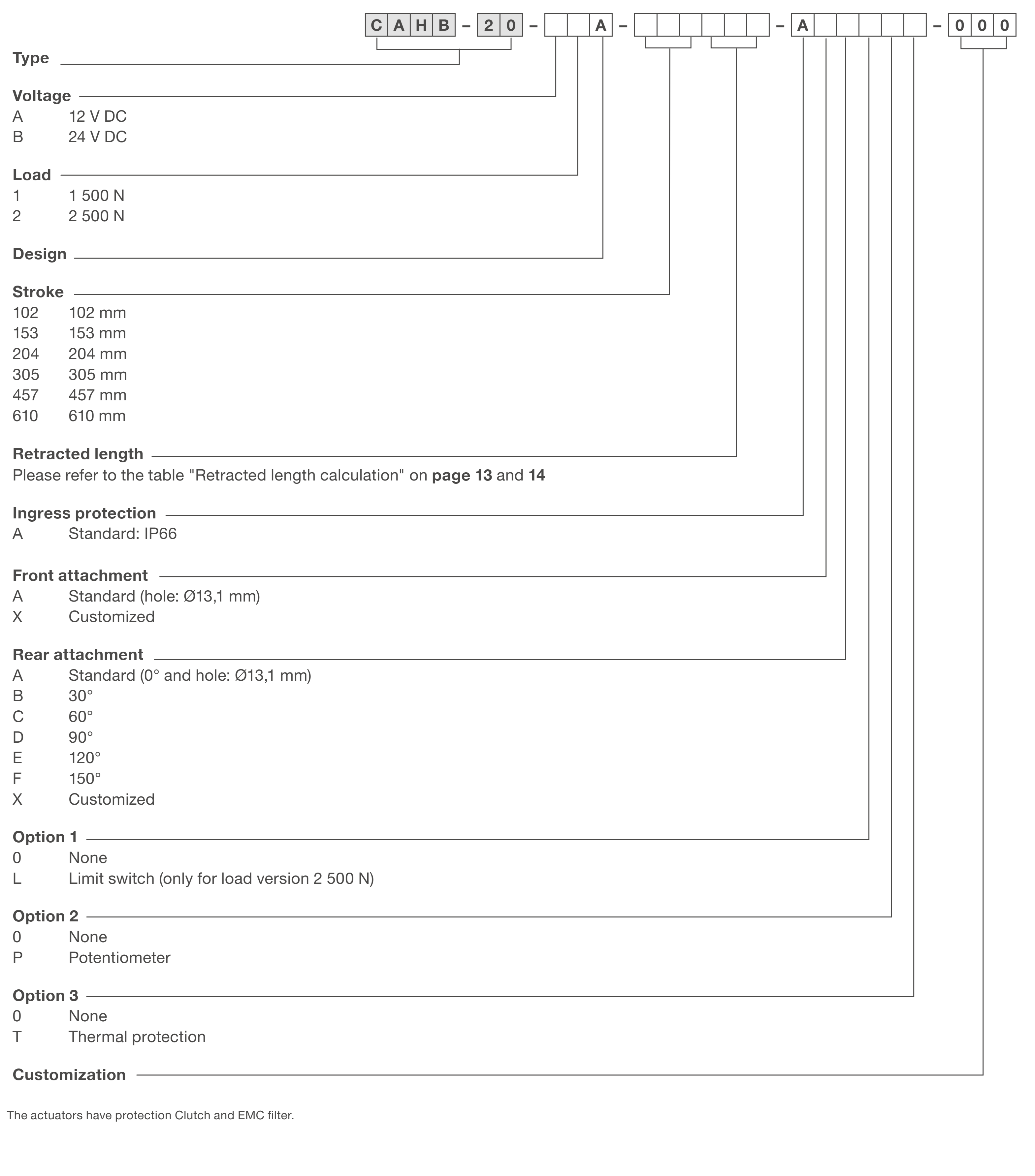 Xi lanh điện CAHB-20-x1A 5 Thông tin đặt hàng Xi lanh điện CAHB-20-x1A