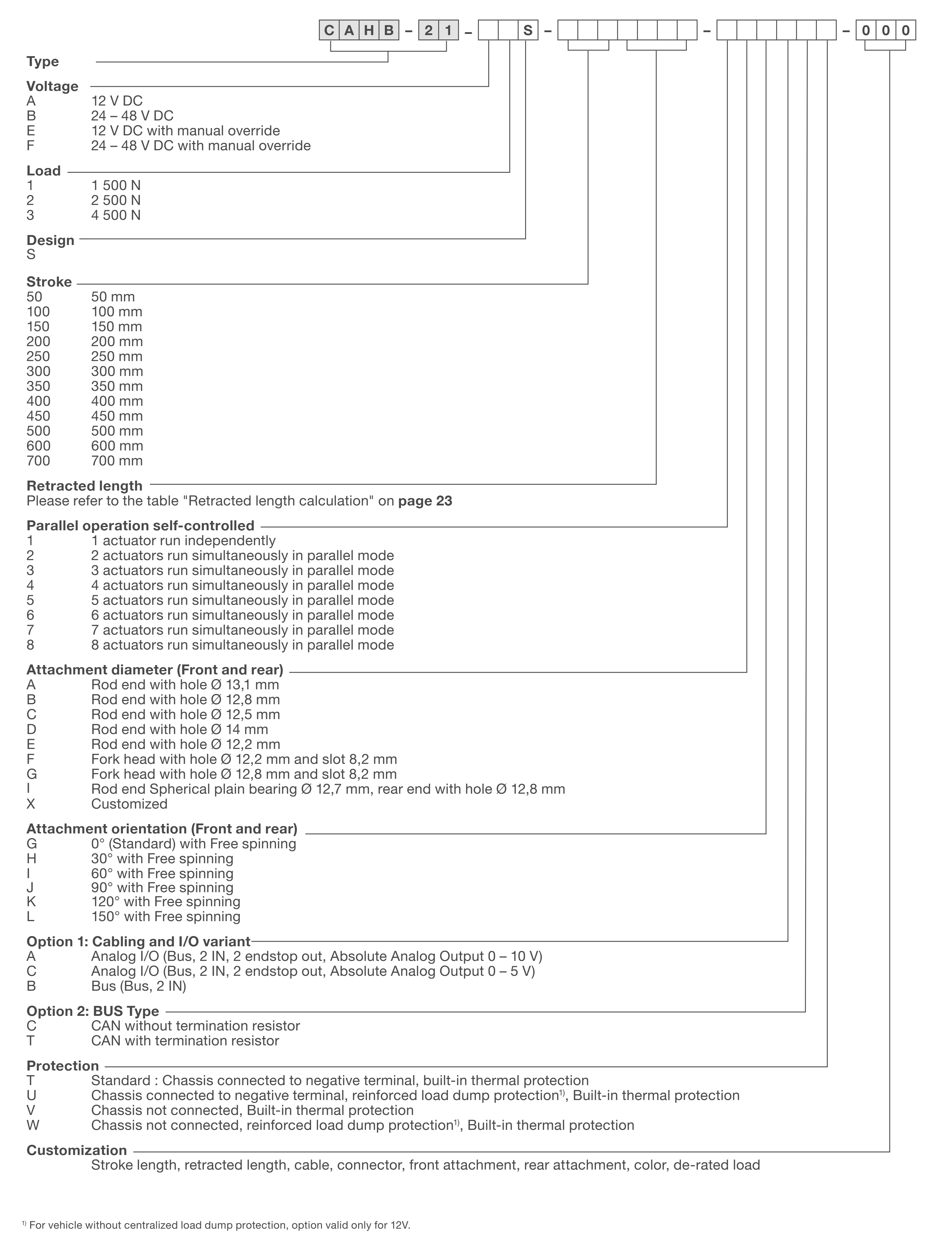 Xi lanh điện CAHB-21-x2E/S 6 CAHB-21S Bảng lựa chọn