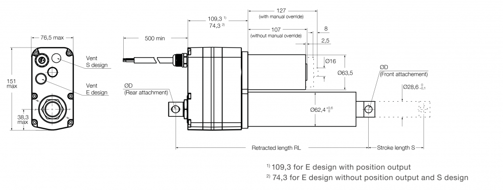 Bản vẽ Xi lanh điện CAHB-22-x2E/S