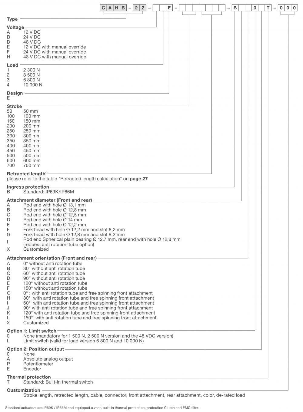 Thông tin đặt hàng Xi lanh điện CAHB-22-x2E/S