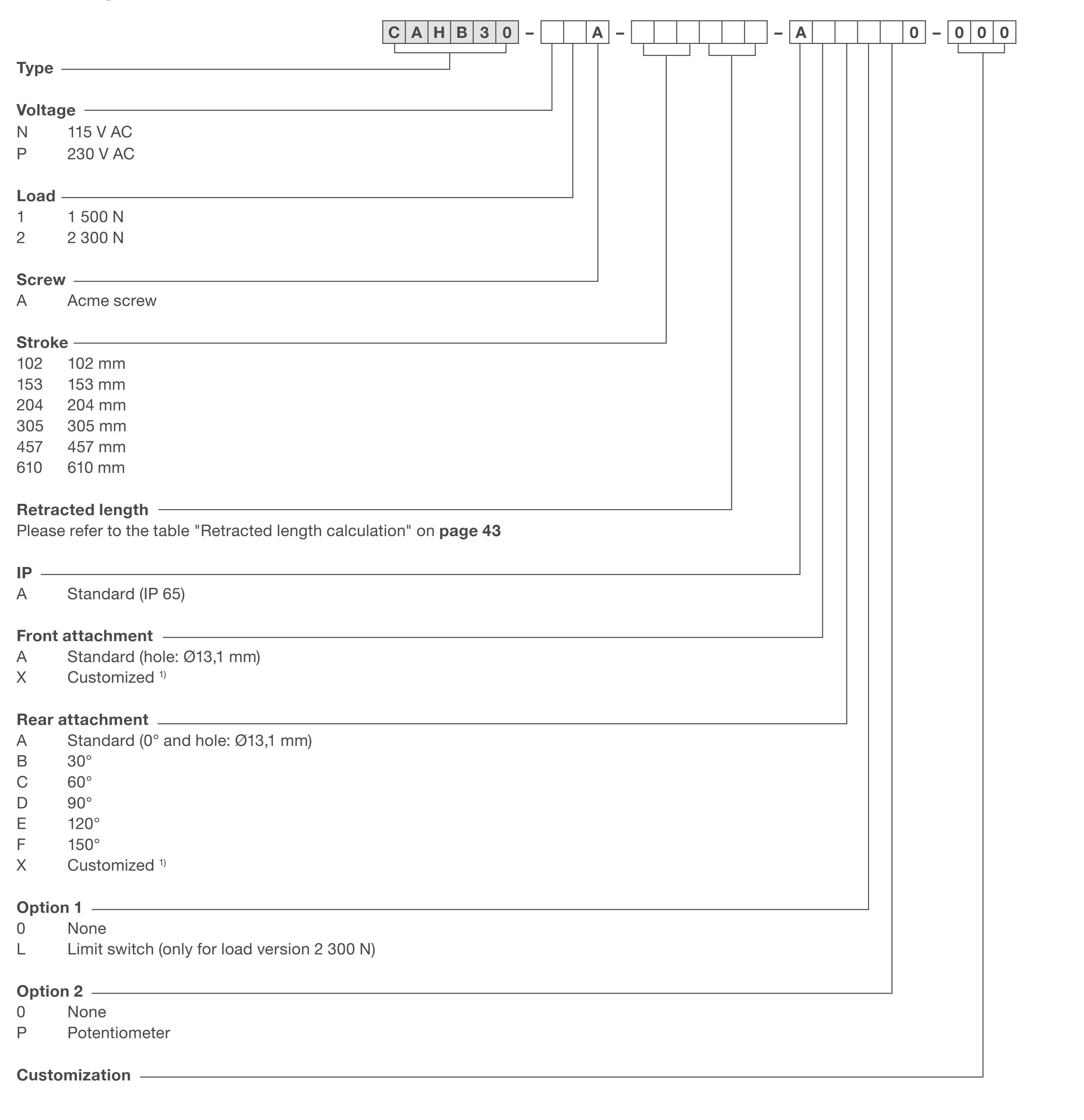 Xi lanh điện CAHB-30-x2A 5 CAHB-30-x2A Bảng lựa chọn