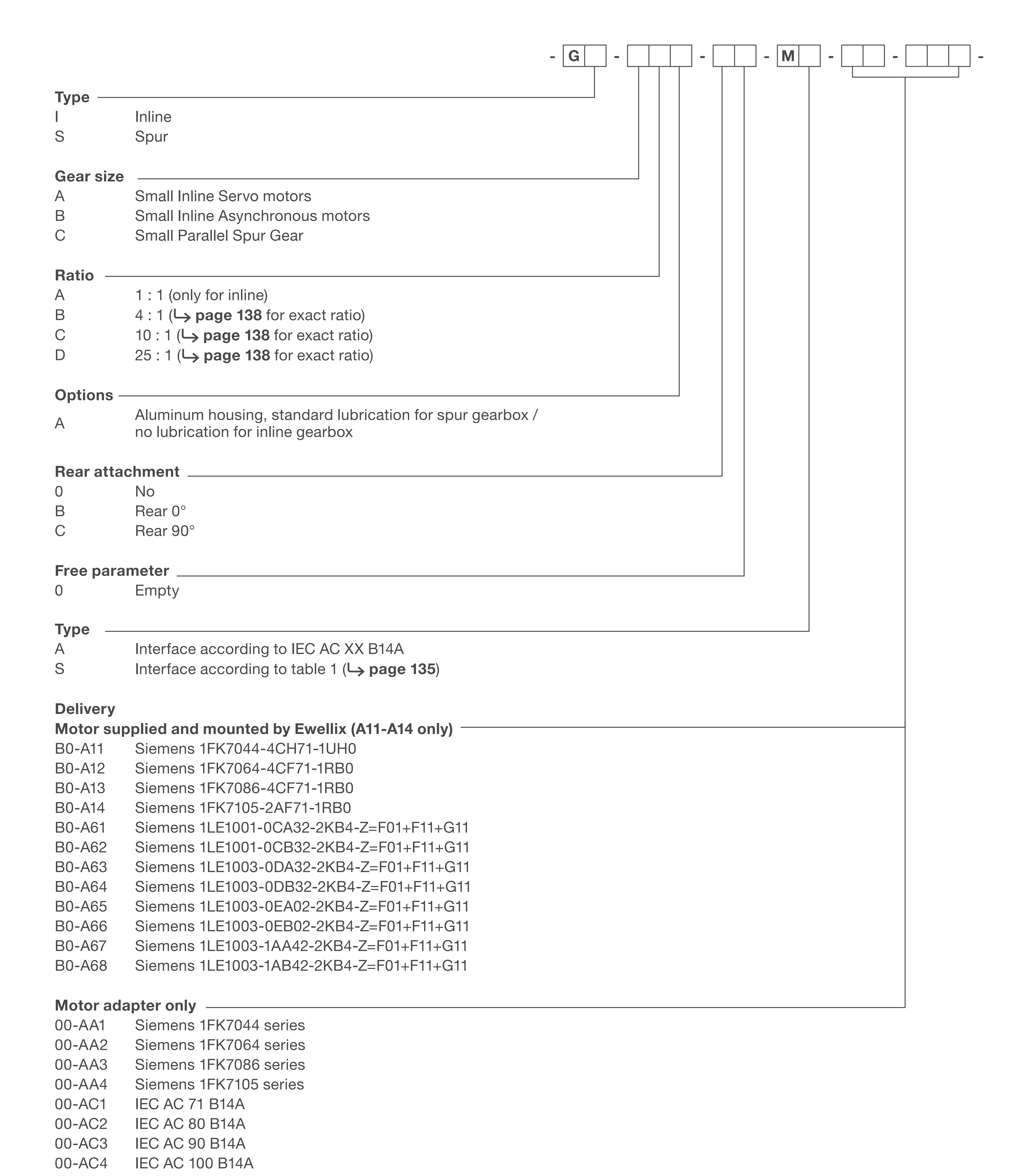 Xi lanh điện CASM-100-BB 13 CASM-100 bảng lựa chọn 2