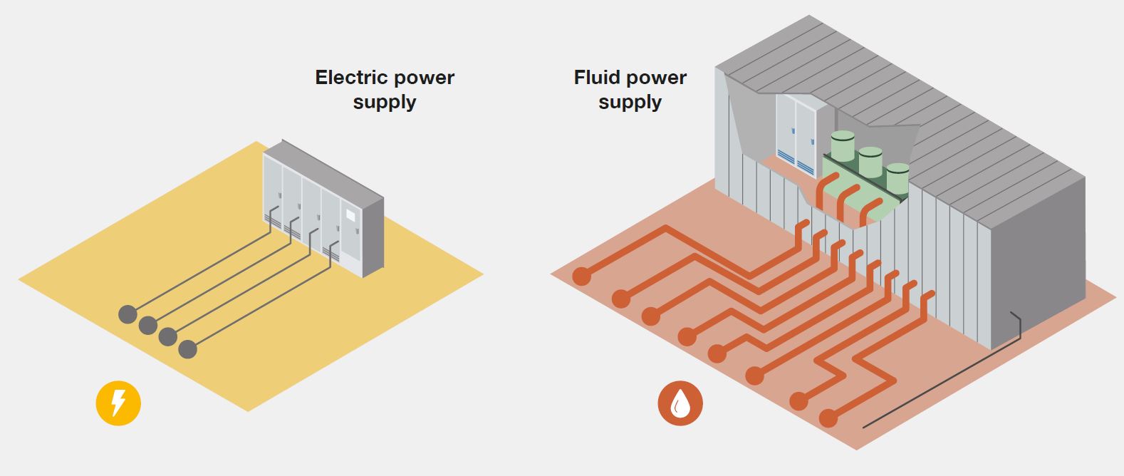Tìm hiêu các ưu nhược điểm xi lanh điện 2 ưu nhược điểm xi lanh điện