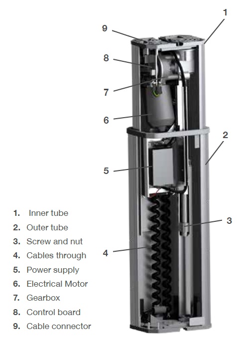 Cấu tạo cột nâng hạ