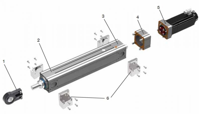 Cấu tạo xi lanh điện gồm các bộ phận nào? 2 Cấu tạo trọn bộ Actuator