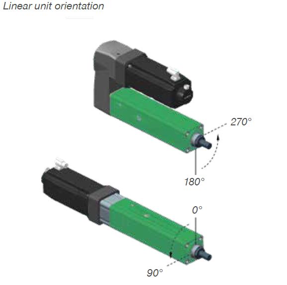Cấu tạo xi lanh điện gồm các bộ phận nào? 5 Hướng lắp động cơ trên xi lanh điện