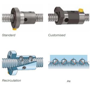 Trục vít PN-preloaded-screws