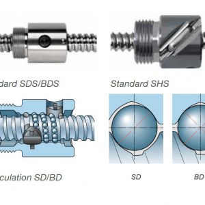 Trục vít SDS-BDS-SHS-miniature-screws-in-stainless-steel