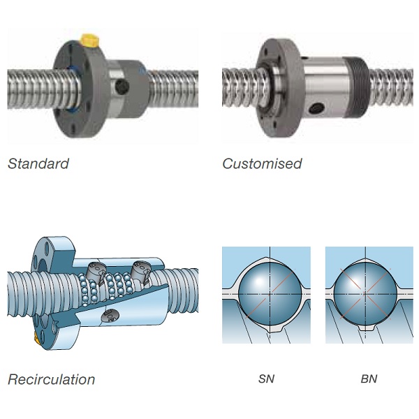 SN/BN precision screws 1 Trục vít SN-BN-precision-screws