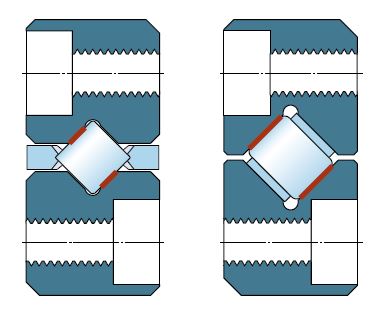 Higher load rating and rigidity