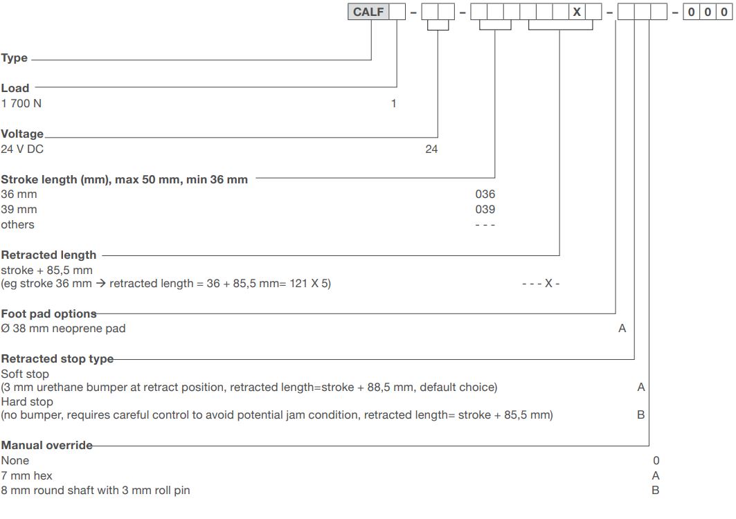 Selection Table CAFL - Electric floor lock actuator
