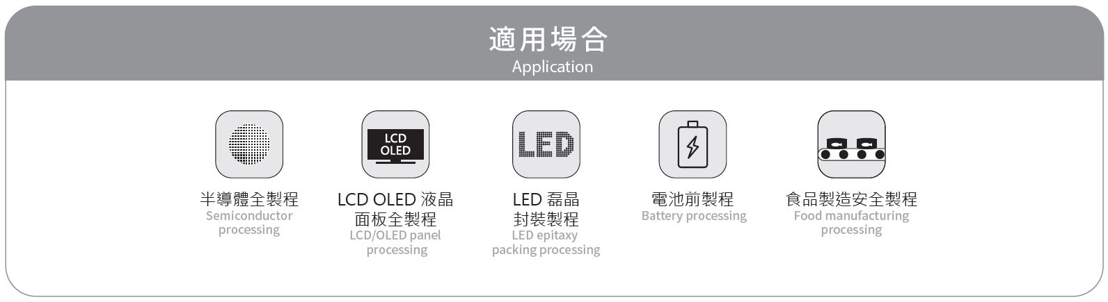 Cac-cleanroom-rated-linear-actuator-cua-TOYO
