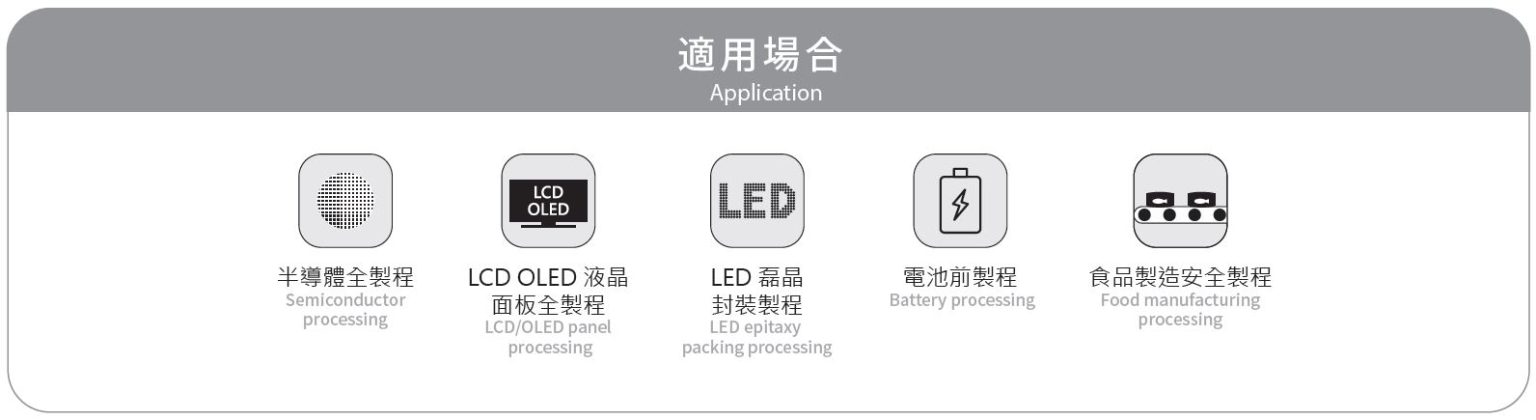 Cac-cleanroom-rated-linear-actuator-cua-TOYO