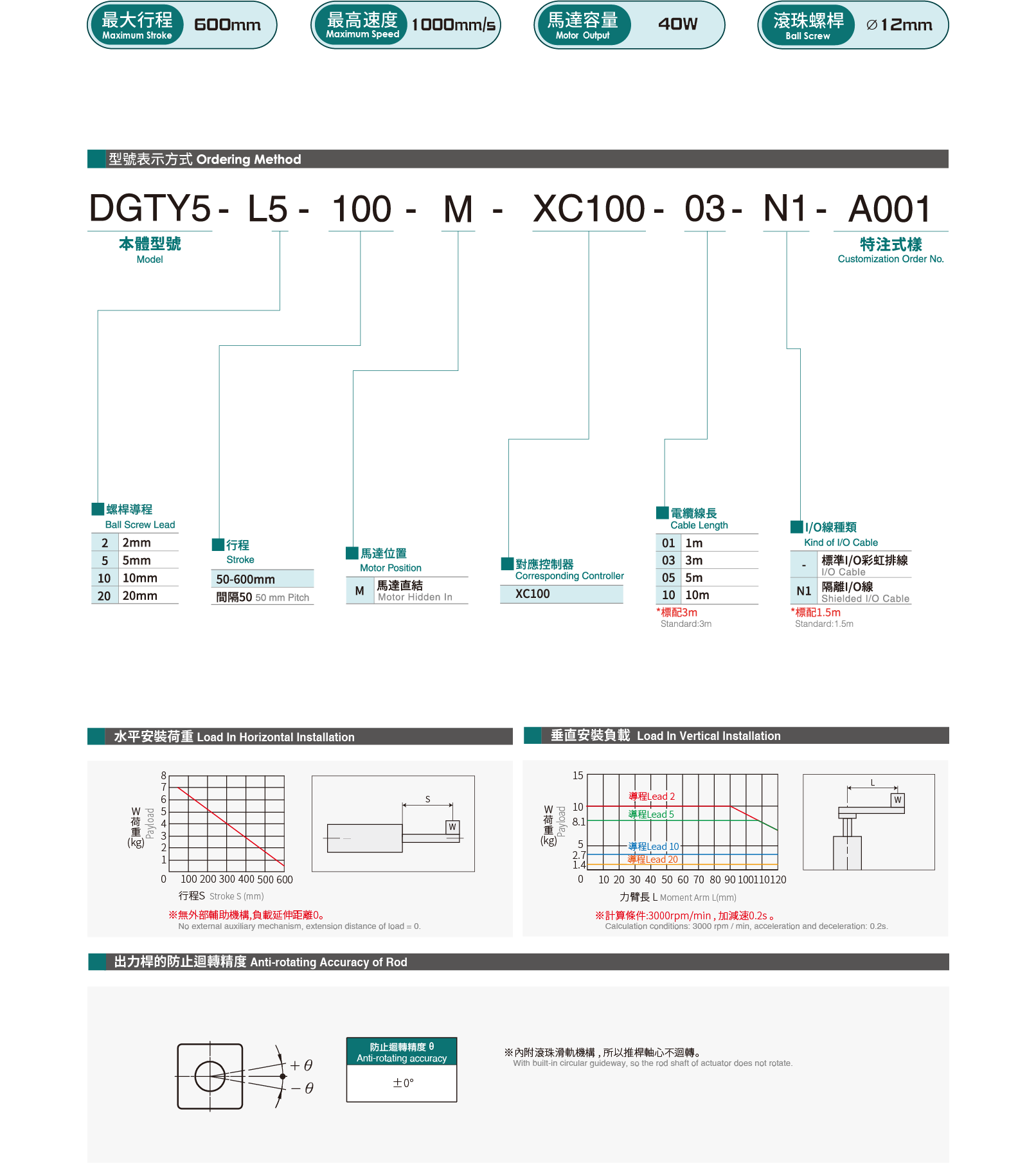 Servo Motor DGTY5 1 Selection table Motor Robot Cylinder DGTY5