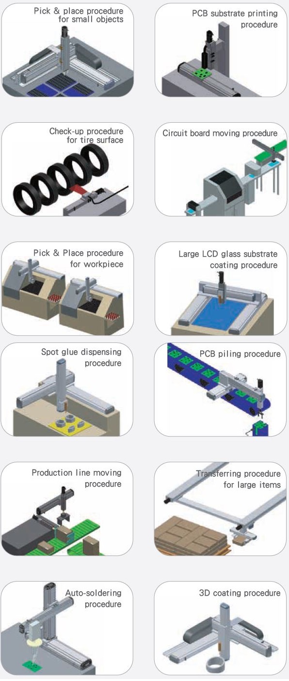 Robot Cylinder – Electric Actuator – Gripper TOYO 14 Ứng dụng Robot cylinder trong các công đoạn sản xuất