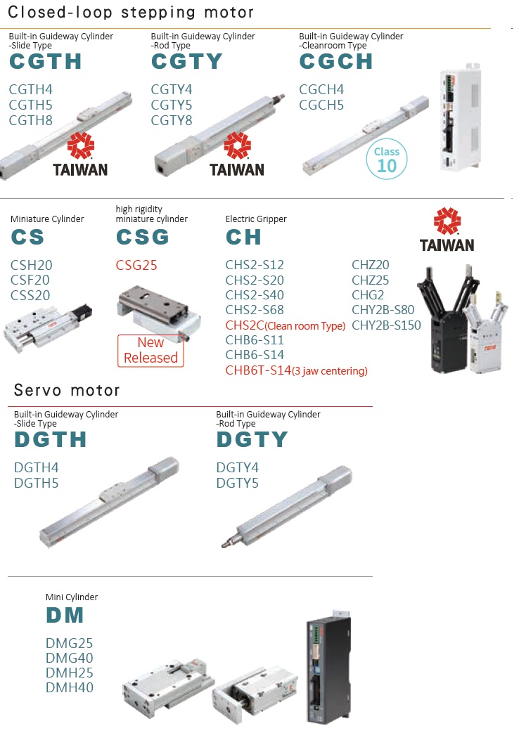 Robot Cylinder – Electric Actuator – Gripper TOYO 6 Integrated Motor Robot Cylinder – Electric Actuator