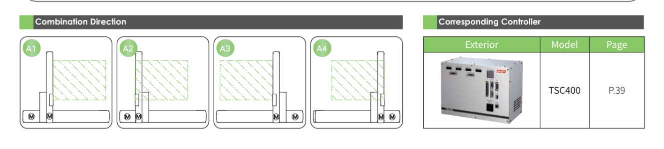 Multi-axis XYCGT320 2 hướng kết hợp