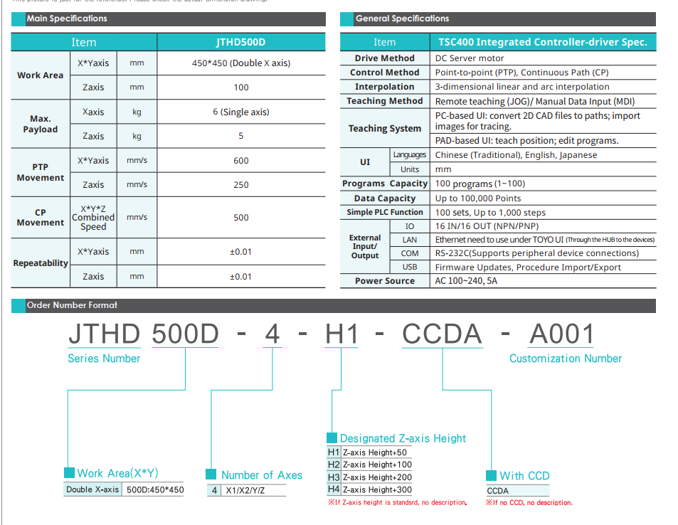 Specification table Desktop Robot JTHD500D