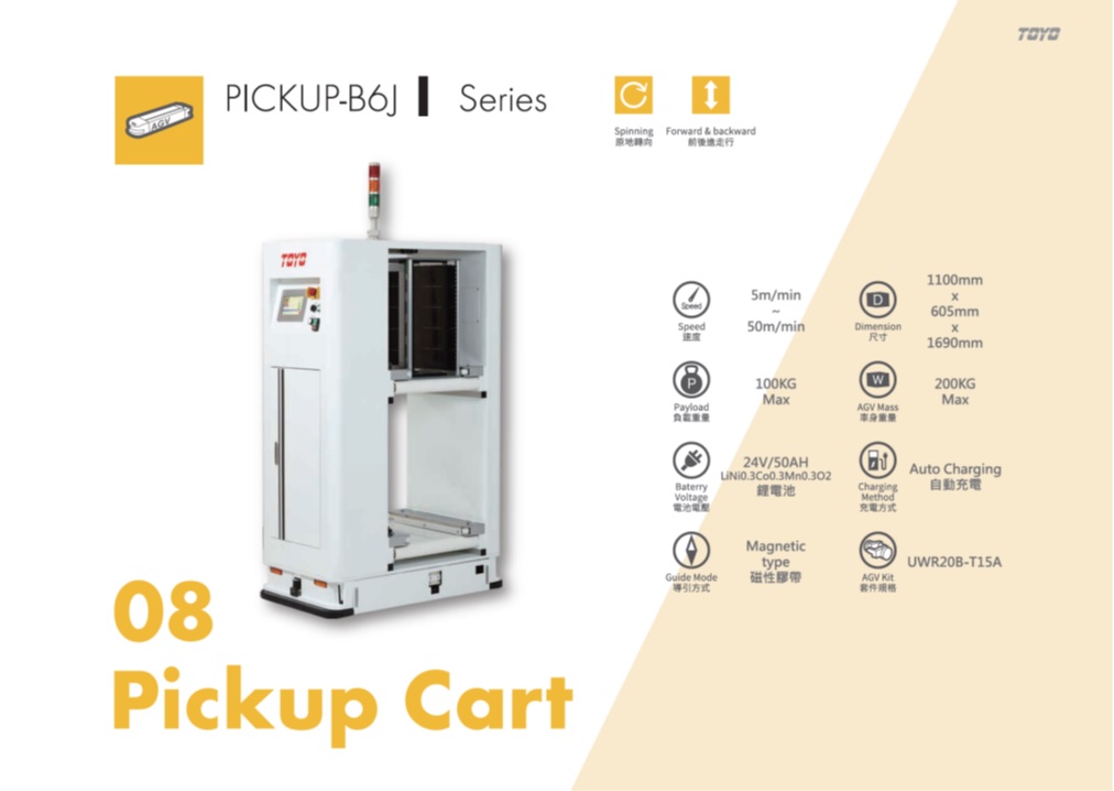 bộ truyền động