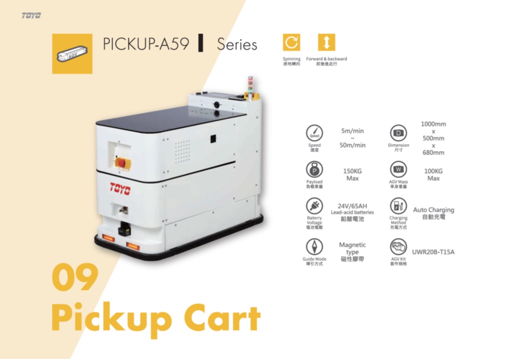 bộ truyền động