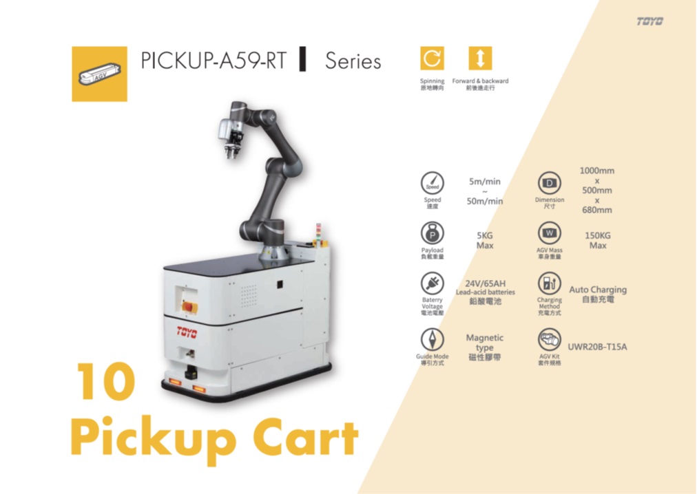 bộ truyền động