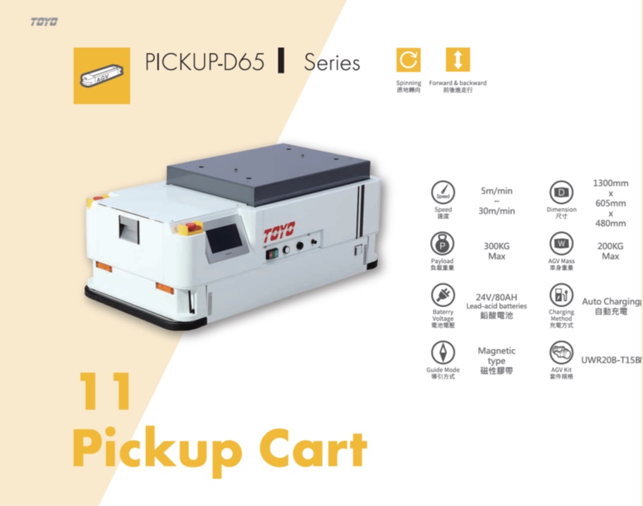 bộ truyền động