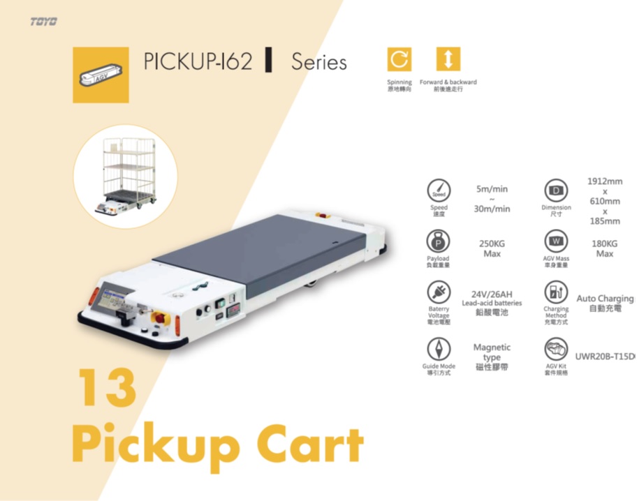 bộ truyền động