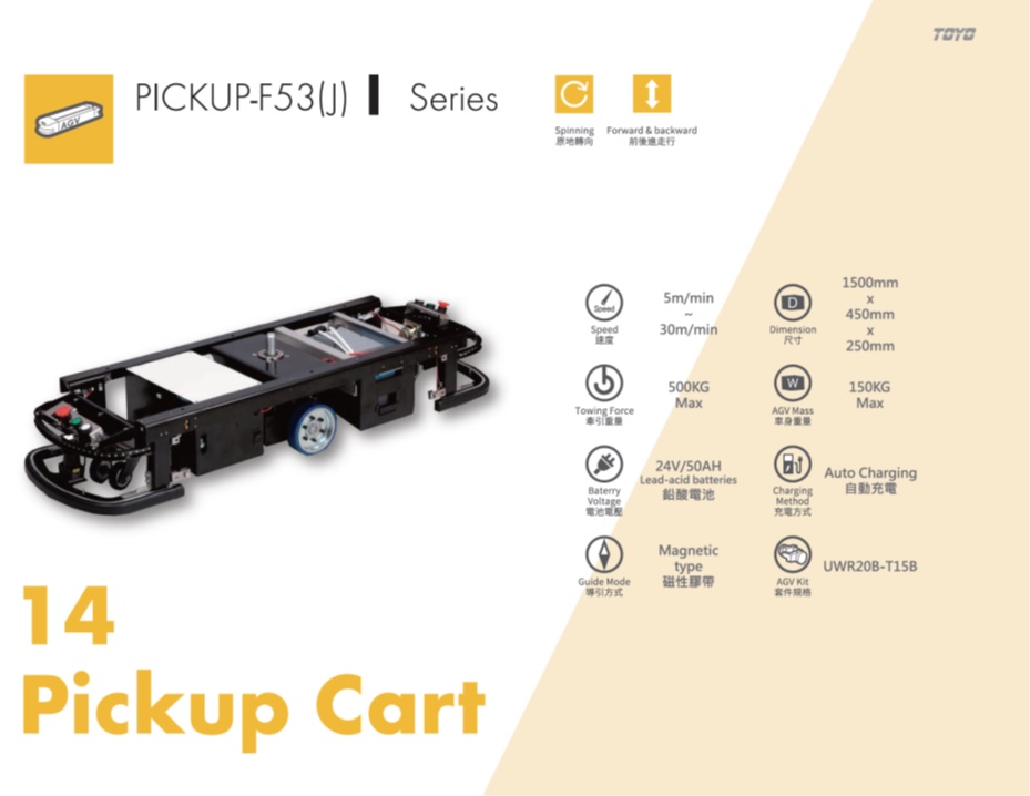 bộ truyền động