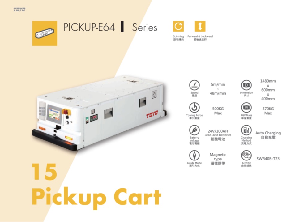 bộ truyền động