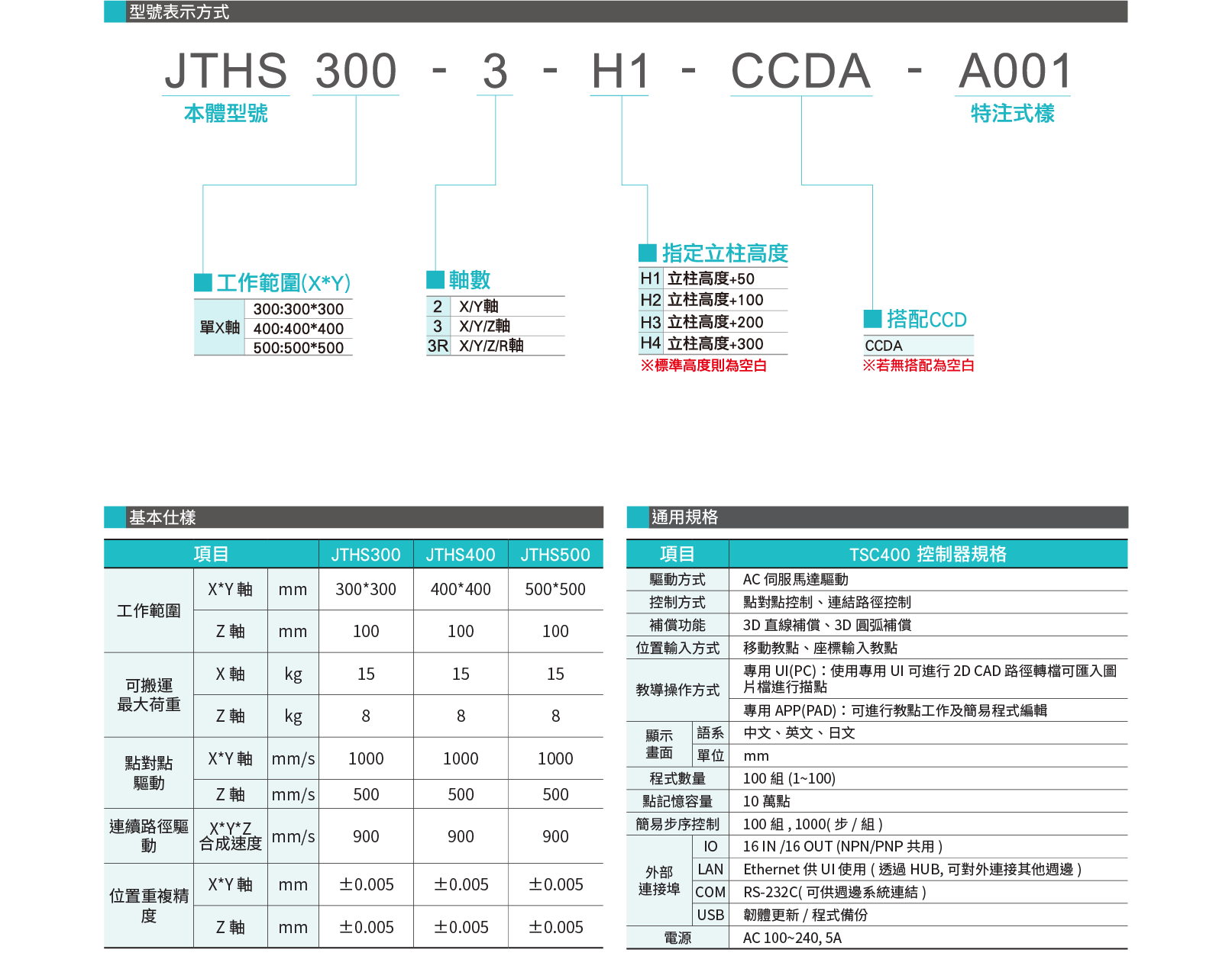 Desktop Robot JTHS300