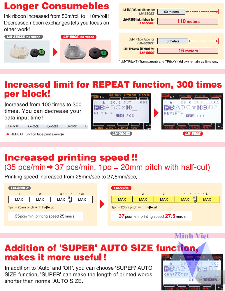 Máy in đầu cốt LM-550E 4 LM-550E-5