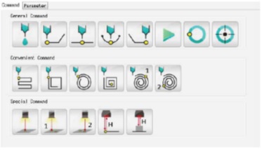 nhiều biểu tượng