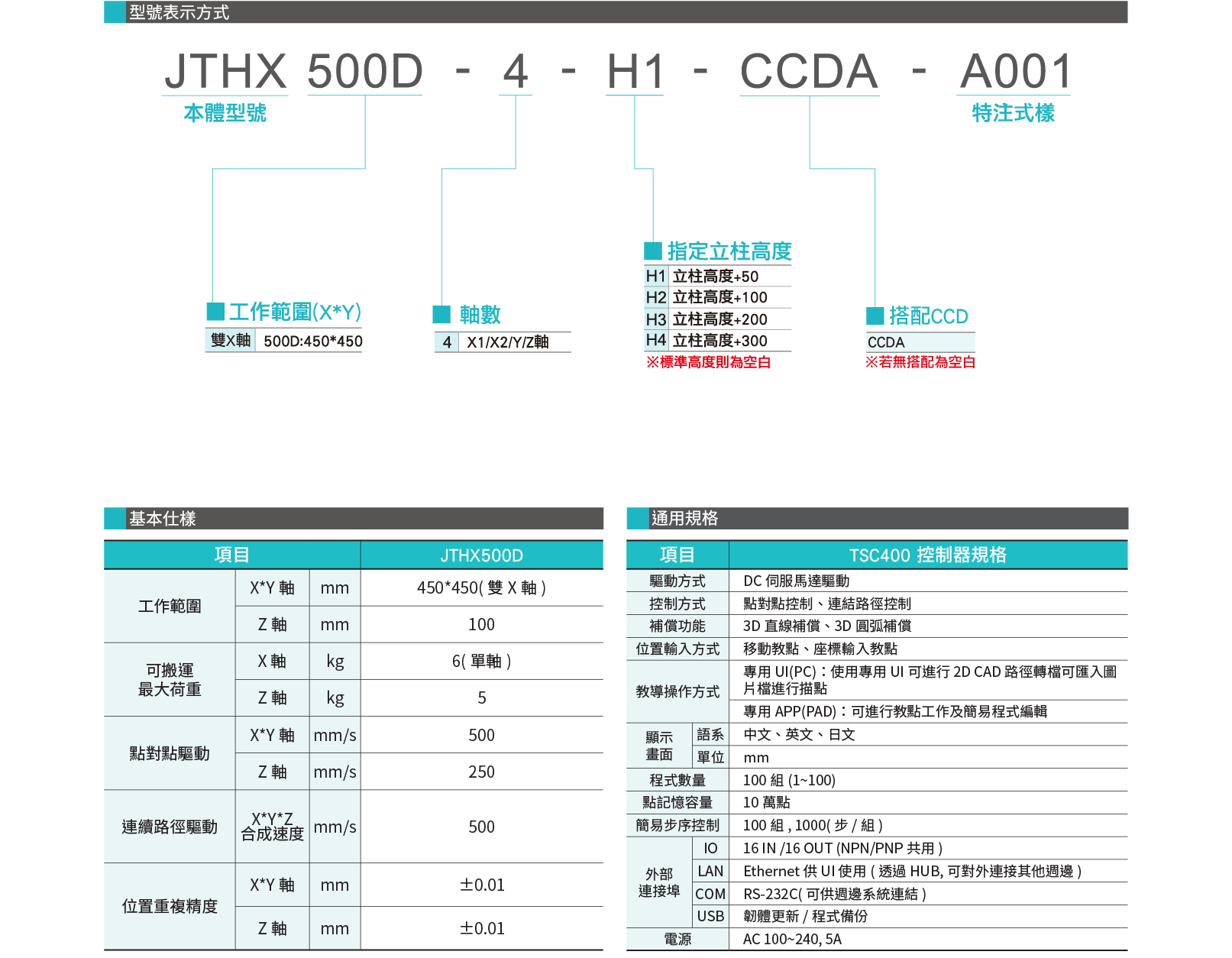 Desktop Robot JTHX500D