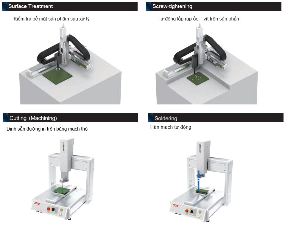 Ứng dụng Desktop ROBOT 2