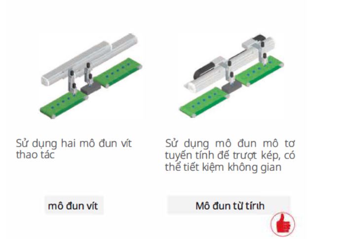 mô đun Lựa chọn đa dạng – kết cấu linh hoạt theo mọi nhu cầu