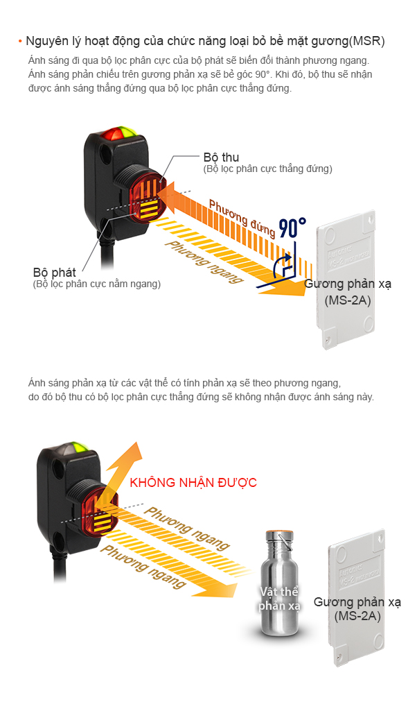 Chức năng loại bỏ bề mặt gương (MSR) (Loại phản xạ gương) BH Autonics