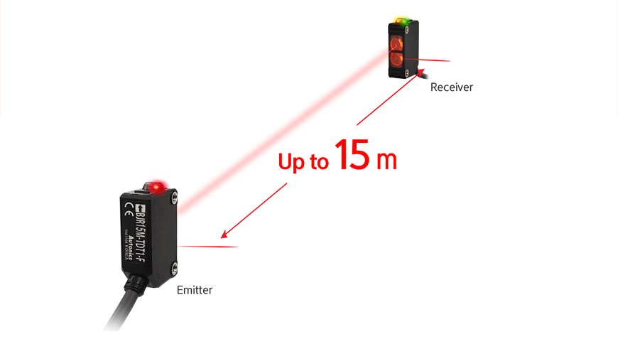 Khoảng cách phát hiện dài trên 15 m BJR Autonics