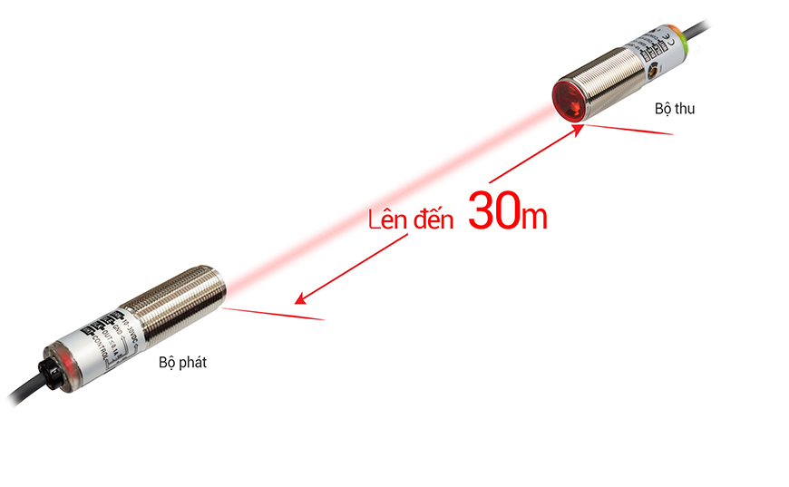Khoảng cách phát hiện lên tới 30 m BRQ Autonics 