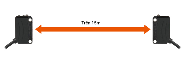 Cảm biến quang BJ nhỏ gọn Autonics 2 Khoảng cách phát hiện và và kích thước sản phẩm phong phú BJ Autonics