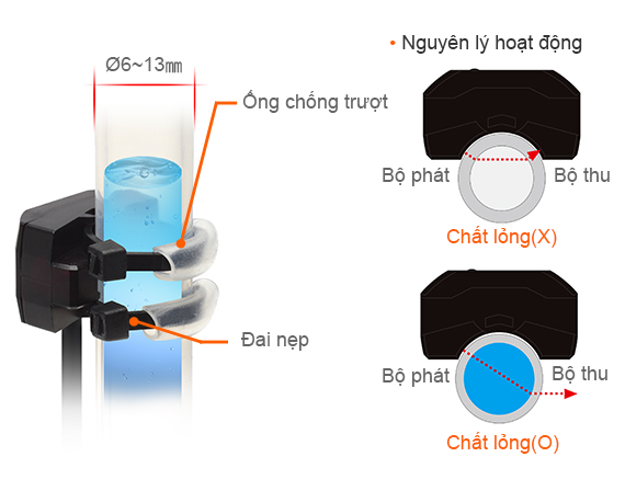 Phát hiện mức chất lỏng trong các ống trong suốt BL Autonics