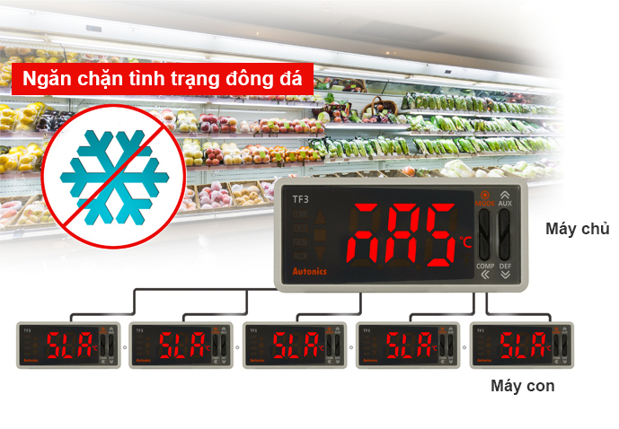 Bộ điều khiển nhiệt độ TF3 cho máy làm mát Autonics 3 Các chức năng thân thiện với người dùng TF3
