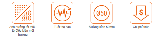 Các tính năng chính bộ mã hóa vòng quay MGAM50S