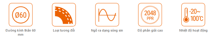Các tính năng chính bộ mã hóa vòng quay tương đối E60H