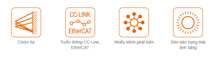 Các tính năng chính cảm biến định vị BWML