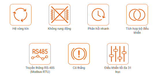 Động cơ bước vòng kín AiC tích hợp bộ điều khiển Autonics 1 Các tính năng chính động cơ bước vòng kín AiC