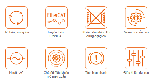 Các tính năng chính động cơ bước vòng kín AiCA-EC